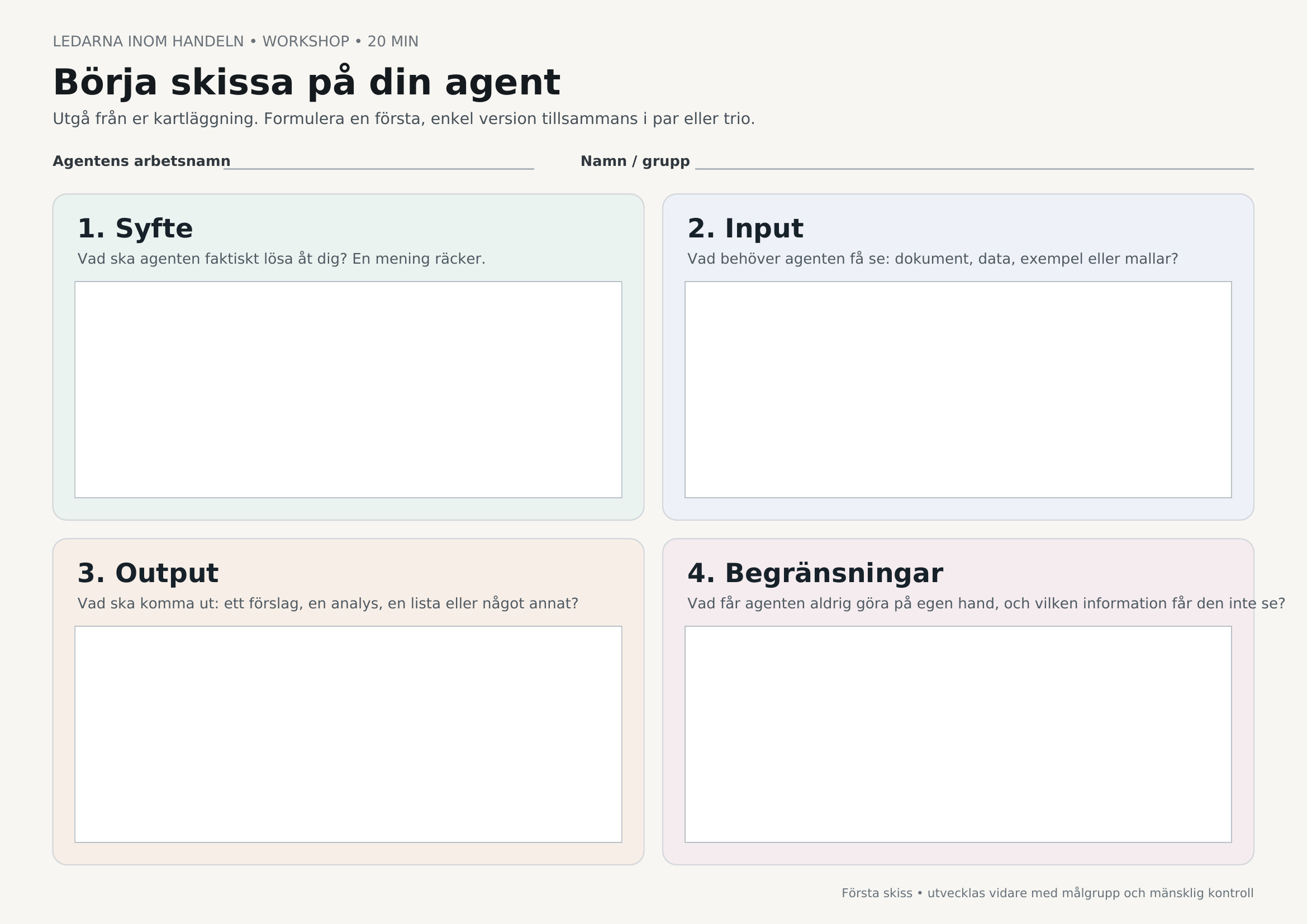 Arbetsblad: börja skissa på din agent, fyra fält att fylla i, syfte, input, output och begränsningar